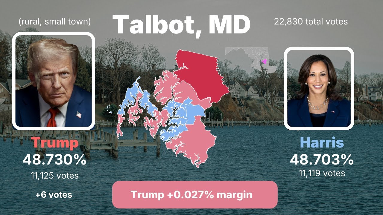Округи с наименьшим отрывом голосов на президентских выборах 2024 года