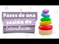 Fases de una sesión de Estimulación Temprana