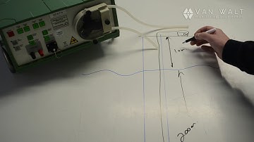 How to use the Peristaltic Pump & understanding the head lift of water