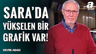 Çaykur Rizespor 0-1 Galatasaray Levent Tüzemen Devre Arası Yorumları