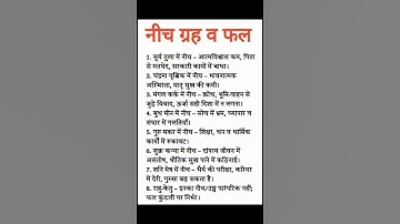 #astrology#jyotish shastra#grah naksatra#9grah#astrotips