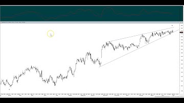Divis lab - bad news in the offing? Updating Bharat Fin.