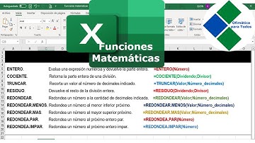 Excel. Píldoras Formativas: Funciones Matemáticas