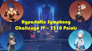 Hypostatic Symphony  Electro Challenge IV  3510 Points