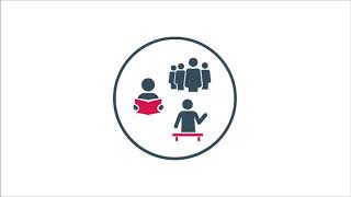 Sun West Continuum of Learning Part 4 - How do students learn