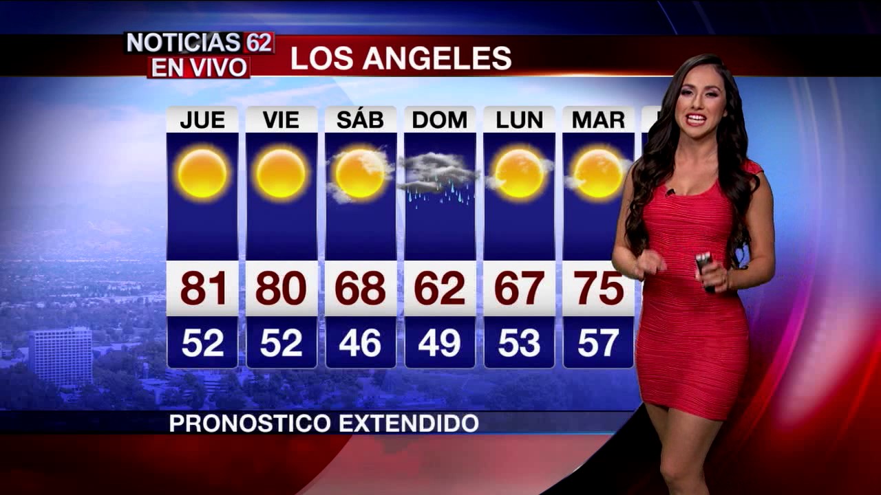 Segmento del clima Noticias 62 YouTube