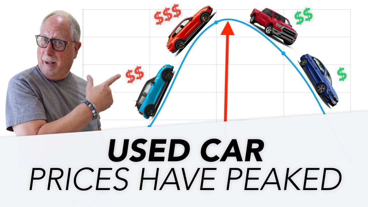 FINALLY Used Car Prices Have Peaked!! Insights from Inside the Car Dealership RIGHT NOW