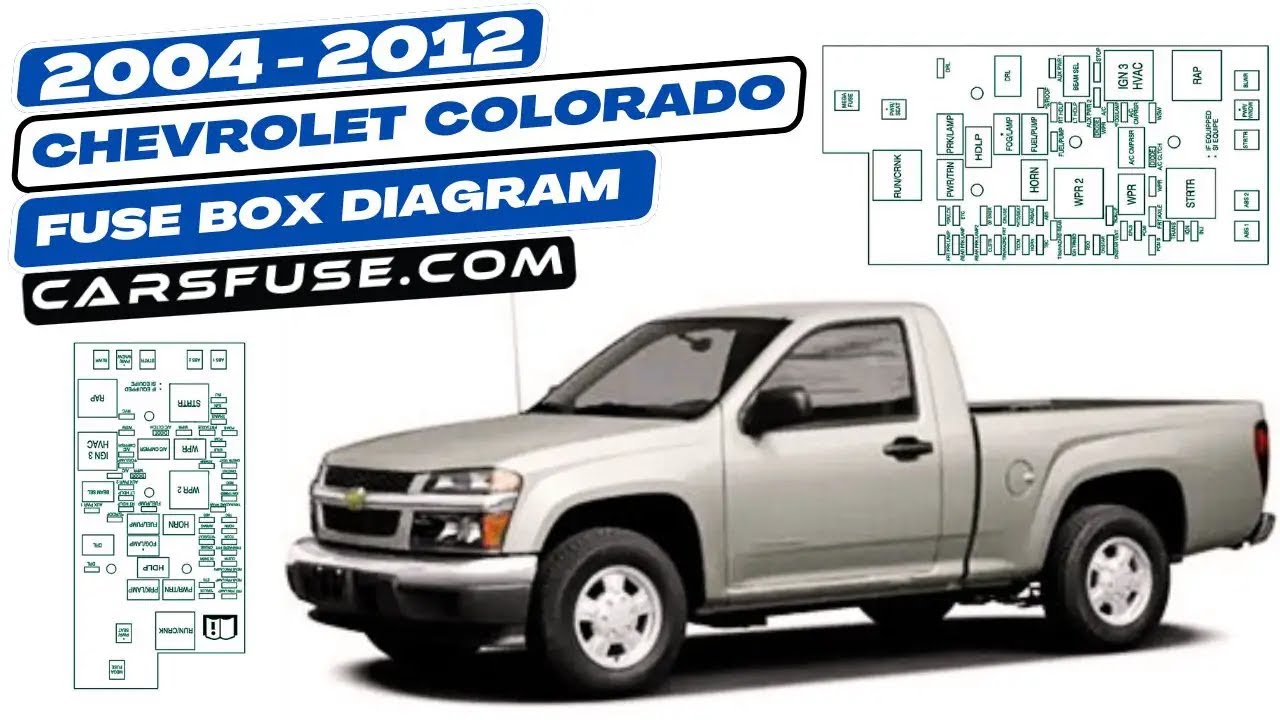 2012 chevrolet colorado fuse box diagram cigarette lighter 2016 Colorado, both outlets stopped working Fusebox Location & Diagrams: (2004/2005/2006/2007/2008/2009/2010/2011/2012)