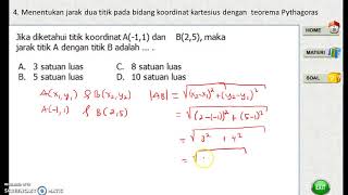 Pythagoras