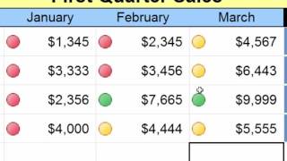 Excel Essentials Level 2 -- Conditional Formatting