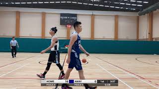 TYL 20211002 Respect vs The Blue 第一節