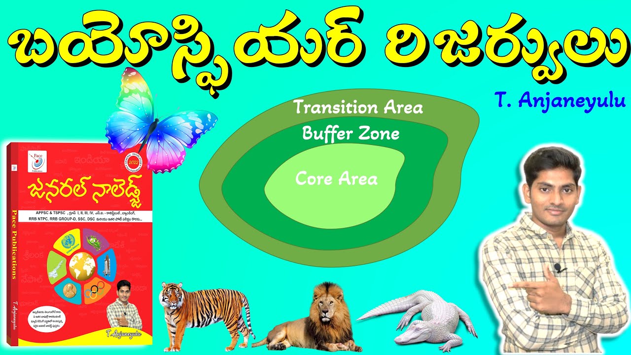 బయోస్ఫియర్ రిజర్వులు | Bio Sphere Reserves | Anjaneyulu Sir | Pace Publications