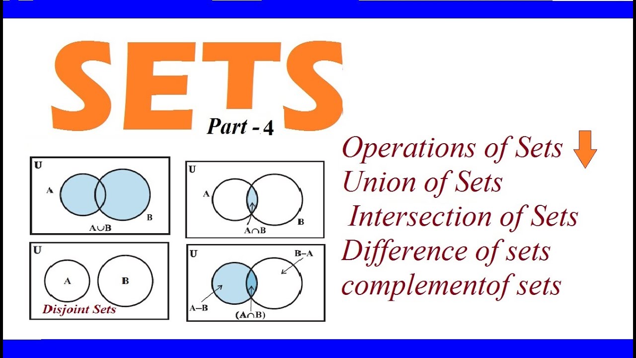Union intersect except