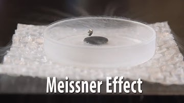 Demonstrate the Meissner Effect With the Complete Superconductivity Kit! | Arbor Scientific