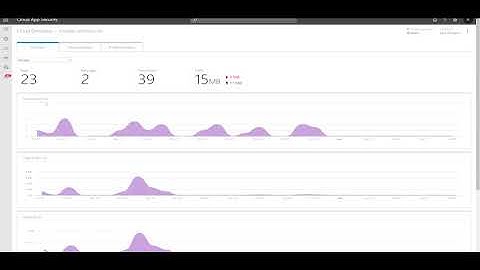 Microsoft Cloud App Security: Using the Cloud App Discovery feature