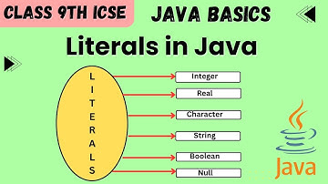 What are Literals & its types ? Class 9 ICSE JAVA