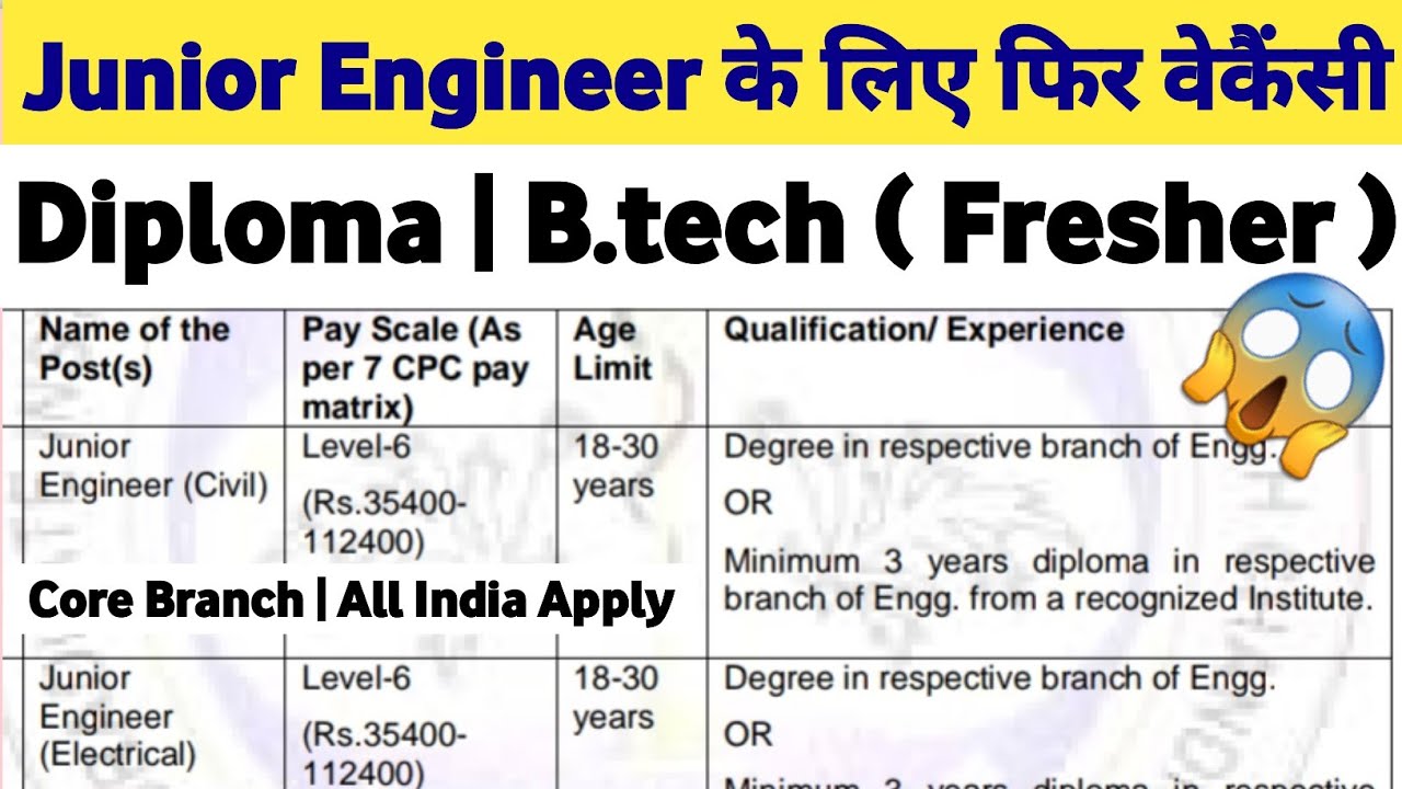 Junior Engineer Vacancy 2022 | Diploma B.Tech Fresher | JE Vacancy 2022 | AIIMS Delhi JE Recruitment
