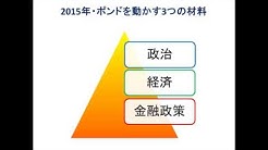 北野誠のｆｘやったるで Youtube