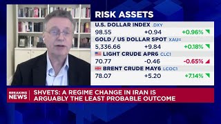 U.S. Treasuries and the dollar may never regain their status as safe-haven assets: Macquarie
