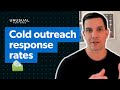 Is your cold outreach to enterprise prospects working