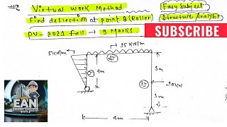 #2 calculation of deflection of Portal frame having UDL and UVL by using virtual work method.