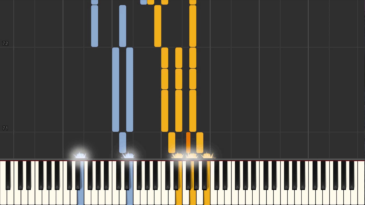 Khe Sanh Cold Chisel Piano Accompaniment Tutorial Youtube