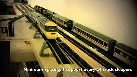 oorail.com | Elevating OO Gauge Model Railway Track