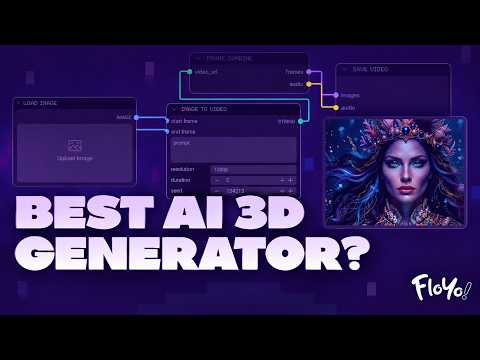 Best AI Image-to-3D in 2026? Meshy 7 vs Rodin vs Hunyuan3D vs Hi3D V3 (Tested on Floyo)
