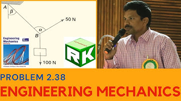 Problem 2.38, Solutions to Engineering Mechanics, Timoshenko, Young, Sine Rule, Lame
