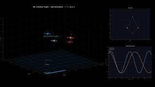 🎬 Quadcopter UAV Formation Flight Under Wind Disturbances | MATLAB Simulation | PID Control