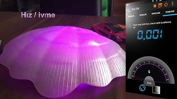 3GLOW - Smart Wi-Fi RGB LED Controller with 300+ functions