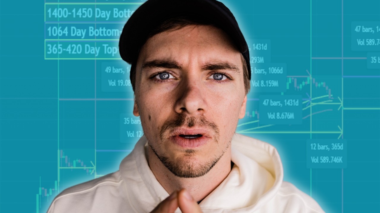 Crypto Airdrop Video: Bitcoin’s Next Test Could Decide the Entire...