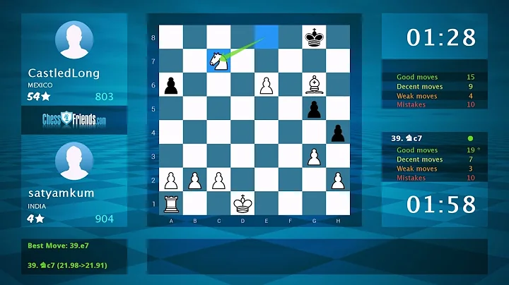 Chess Game Analysis: satyamkum - CastledLong : 1-0 (By ChessFriends.com)
