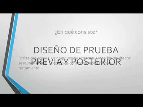 Video: ¿Qué es un diseño de prueba previa y posterior?