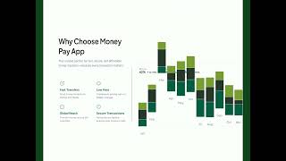 Money Pay After Effect Final Shot