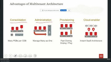 Oracle Multitenant   An New Standard  ++ New Features Live Demo  by Chandan Tanwani