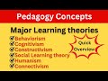Major learning theories |teaching license course, #teachinglicense