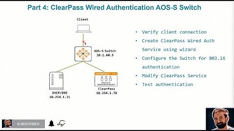 Aruba ClearPass training Part 4:   AOS S Wired authentication VLAN assignment
