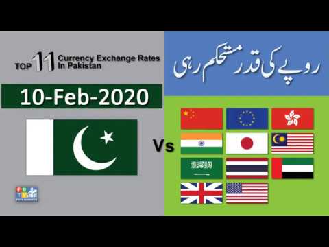 Usd vs pkr forex
