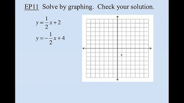 5-1 Solving Systems of Equations by Graphing