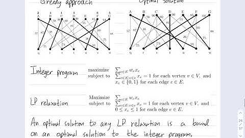 Linear Programming 11: Maximum weight matching