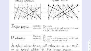 Linear Programming 11: Maximum weight matching