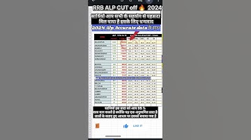 RRB ALP 2024 CBT - 1 CUT OFF || 2024  ALP ZONE WISE CUT OFF #rrb #alp #cutoff #railway #shorts