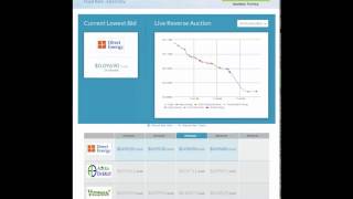 Live Reverse Auction (Financial Freedom Creator)