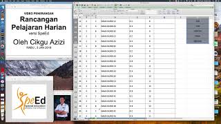 SpeEd RPH Pendidikan Khas : Penerangan ke-2 : RPH versi SpeEd