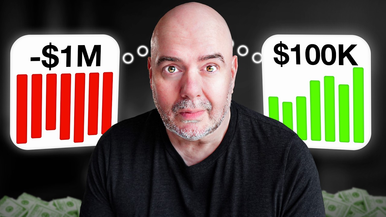 How to Save Your Startup from a Sudden Shutdown - YouTube