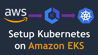 Amazon EKS | Kubernetes Setup On Amazon EKS | Kubernetes Cluster on AWS | Elastic Kubernetes Service