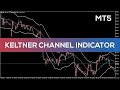 Keltner Channel Indicator for MT5 - FAST REVIEW