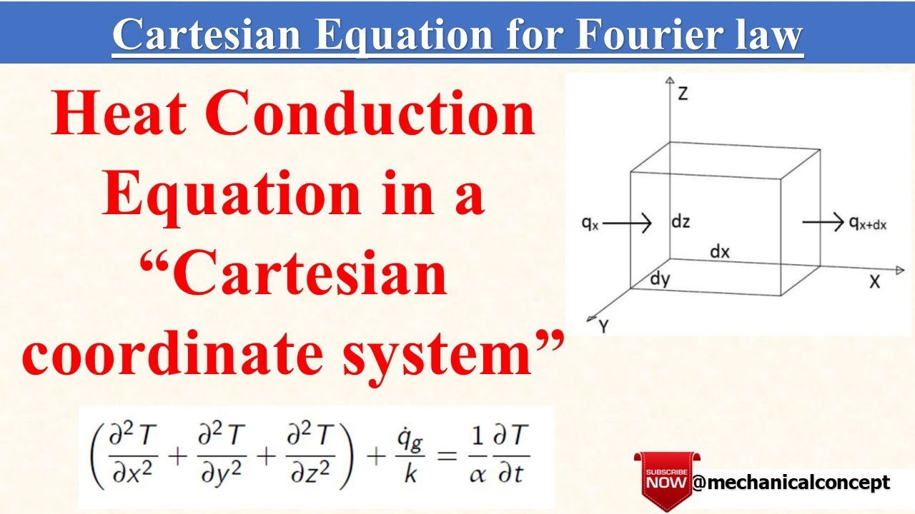 fourier law of heat conduction for cartesian coordinates system ...