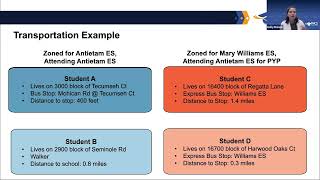 PWCS Specialty Programs Information Session - Elementary School